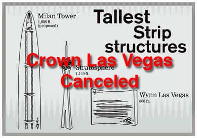 Crown Las Vegas