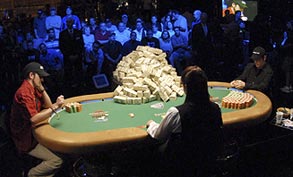 World Series Of Poker Millions